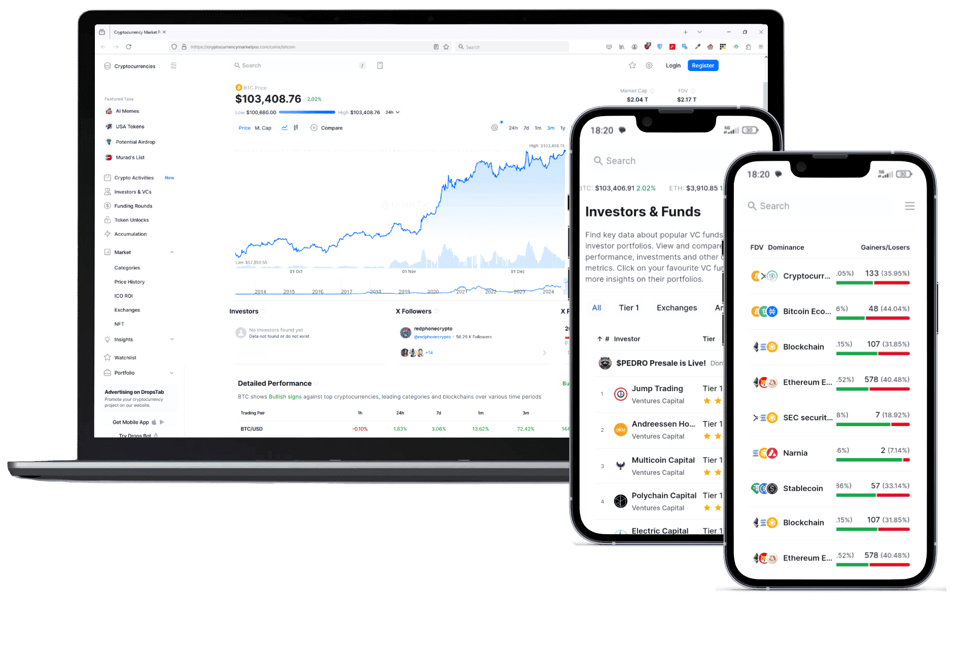 Edifice Portfin planification financière financière