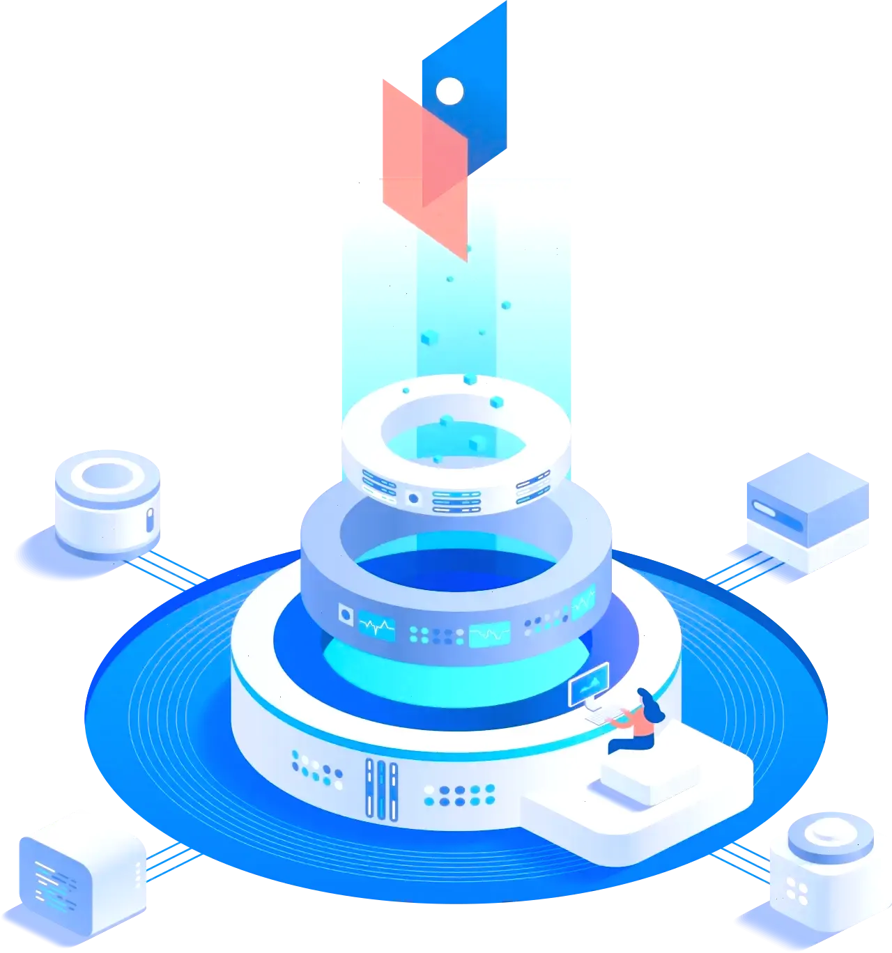 Edifice Portfin stratégie de trading